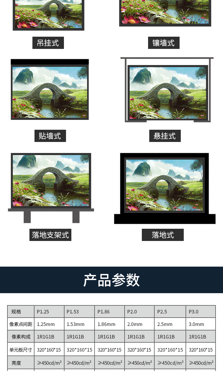 LED主图改版研发