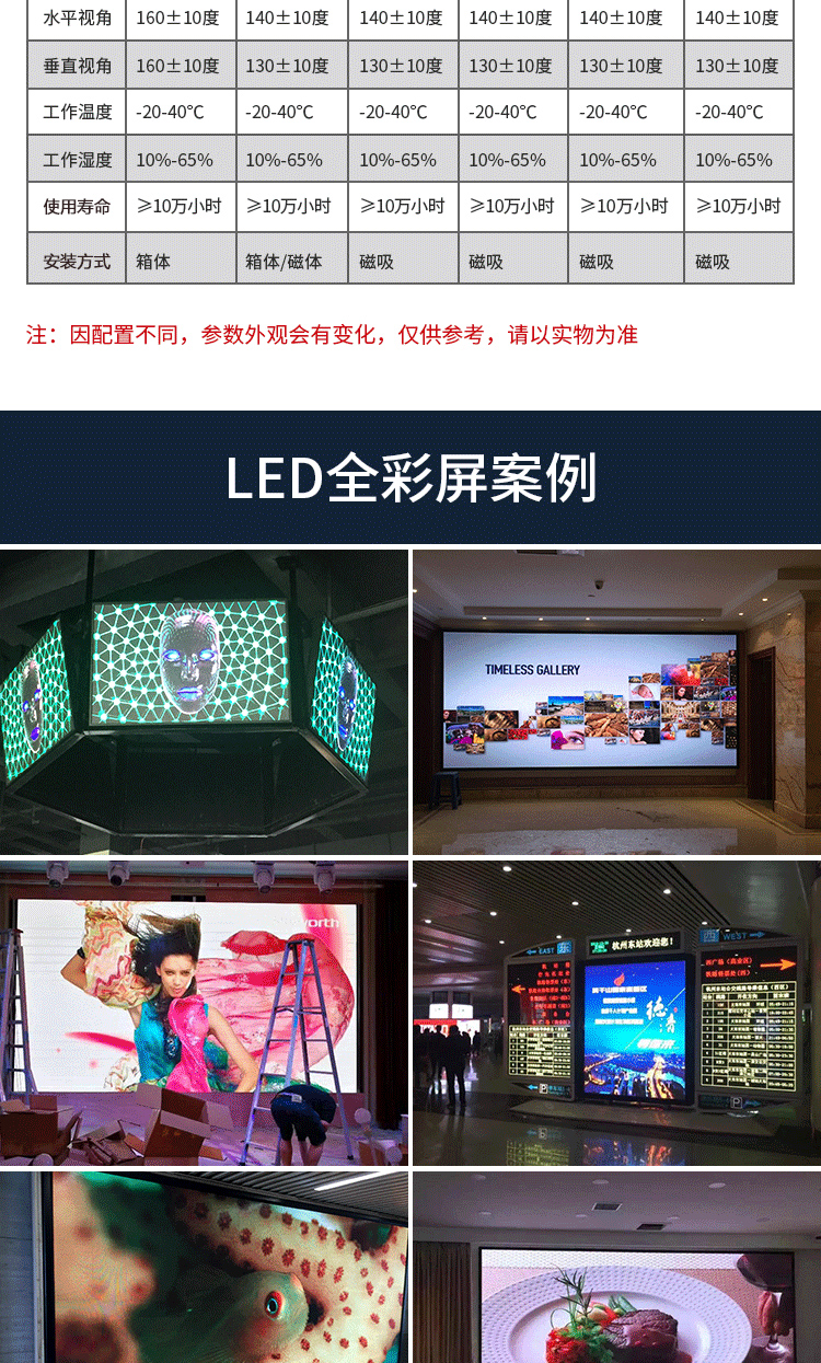 LED主图改版研发
